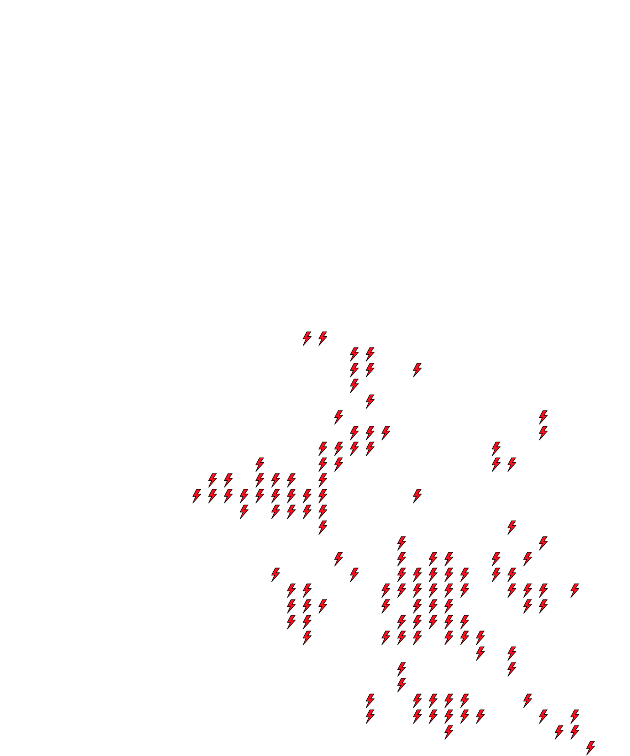 Lighthing Layer