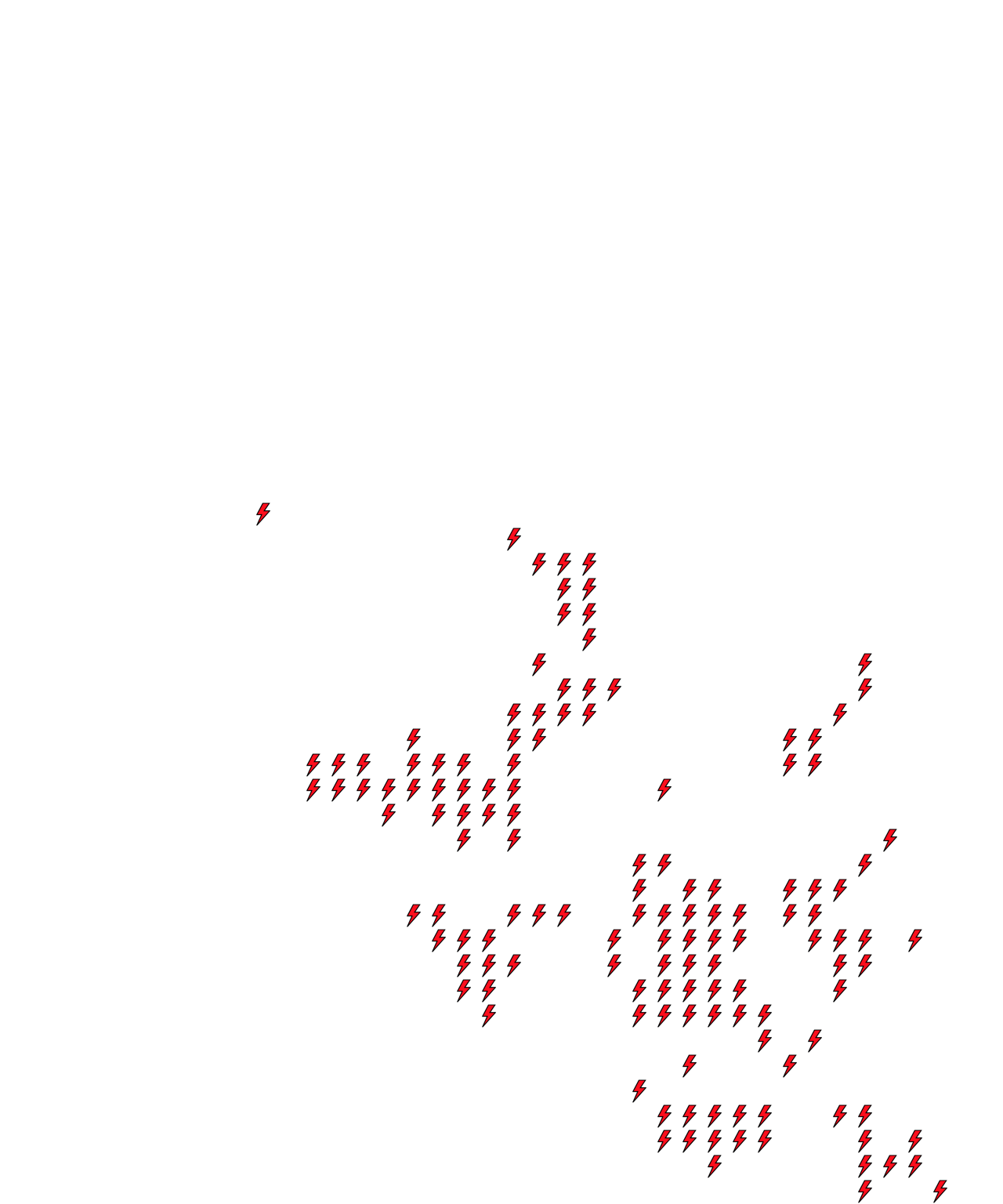 Lighthing Layer