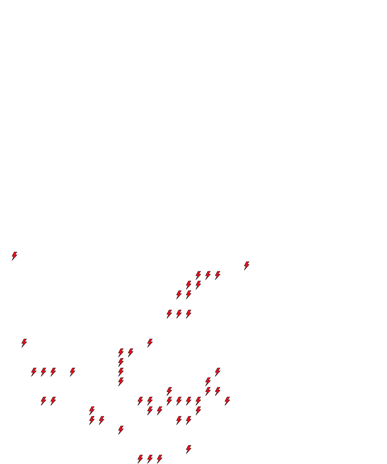 Lighthing Layer