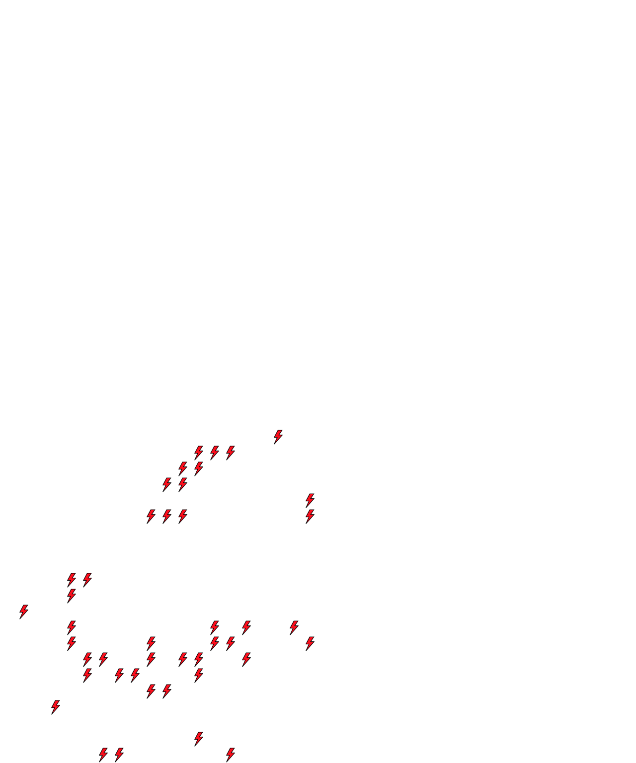 Lighthing Layer