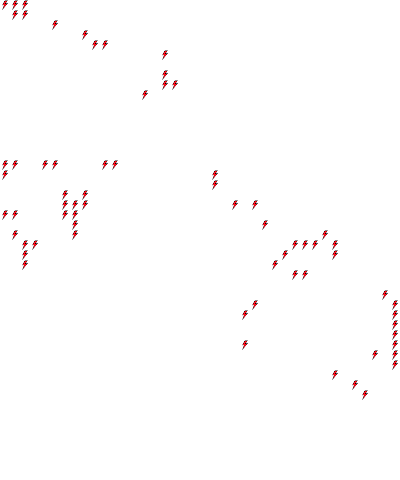 Lighthing Layer