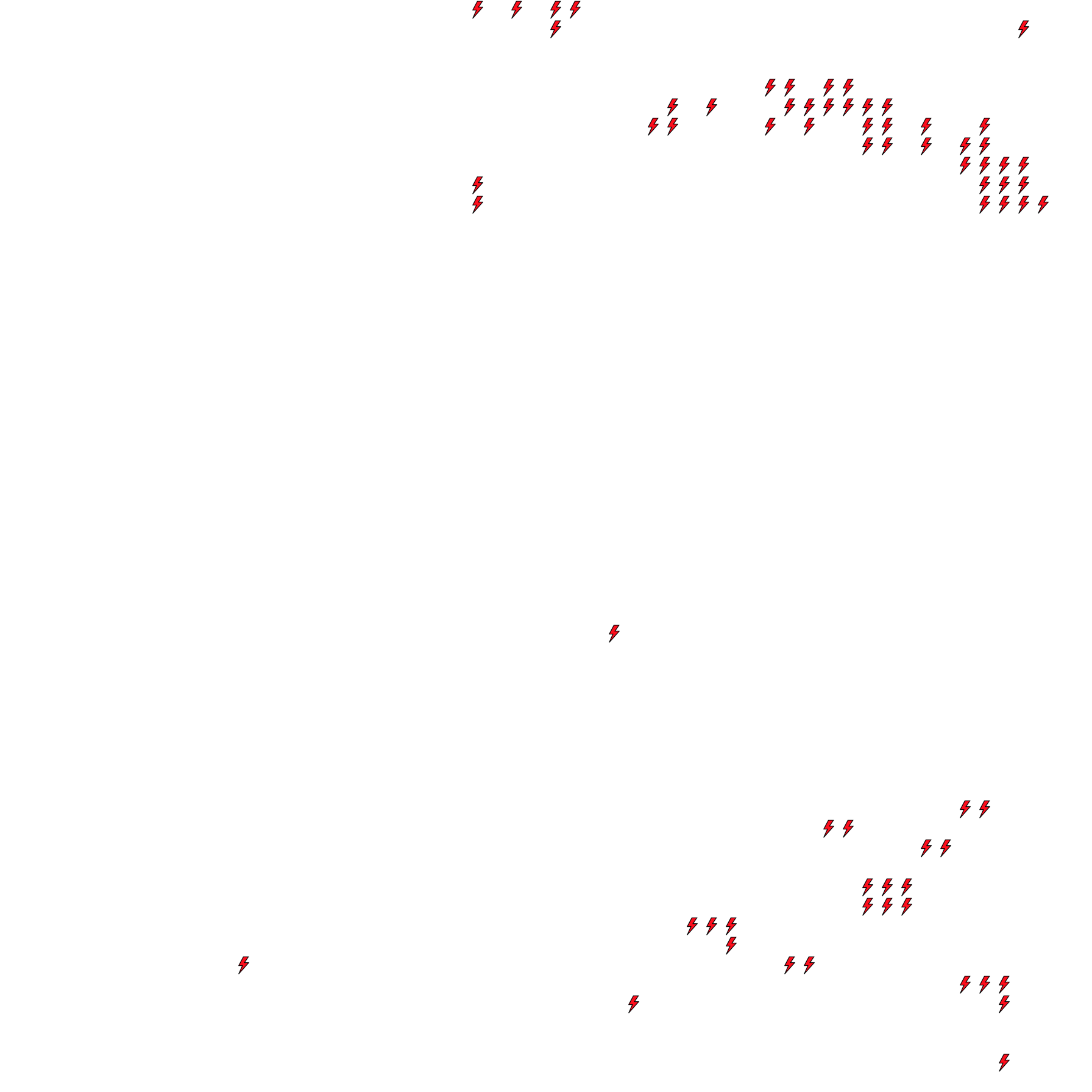 Lighthing Layer