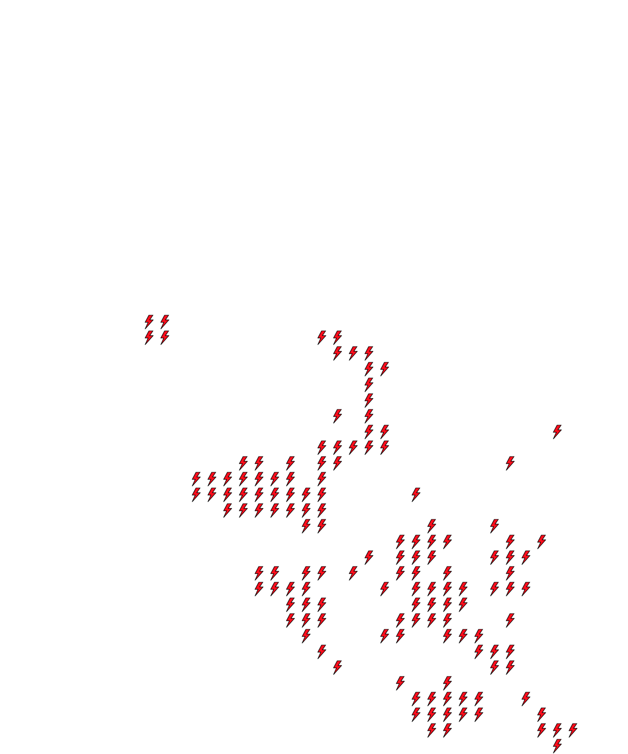 Lighthing Layer