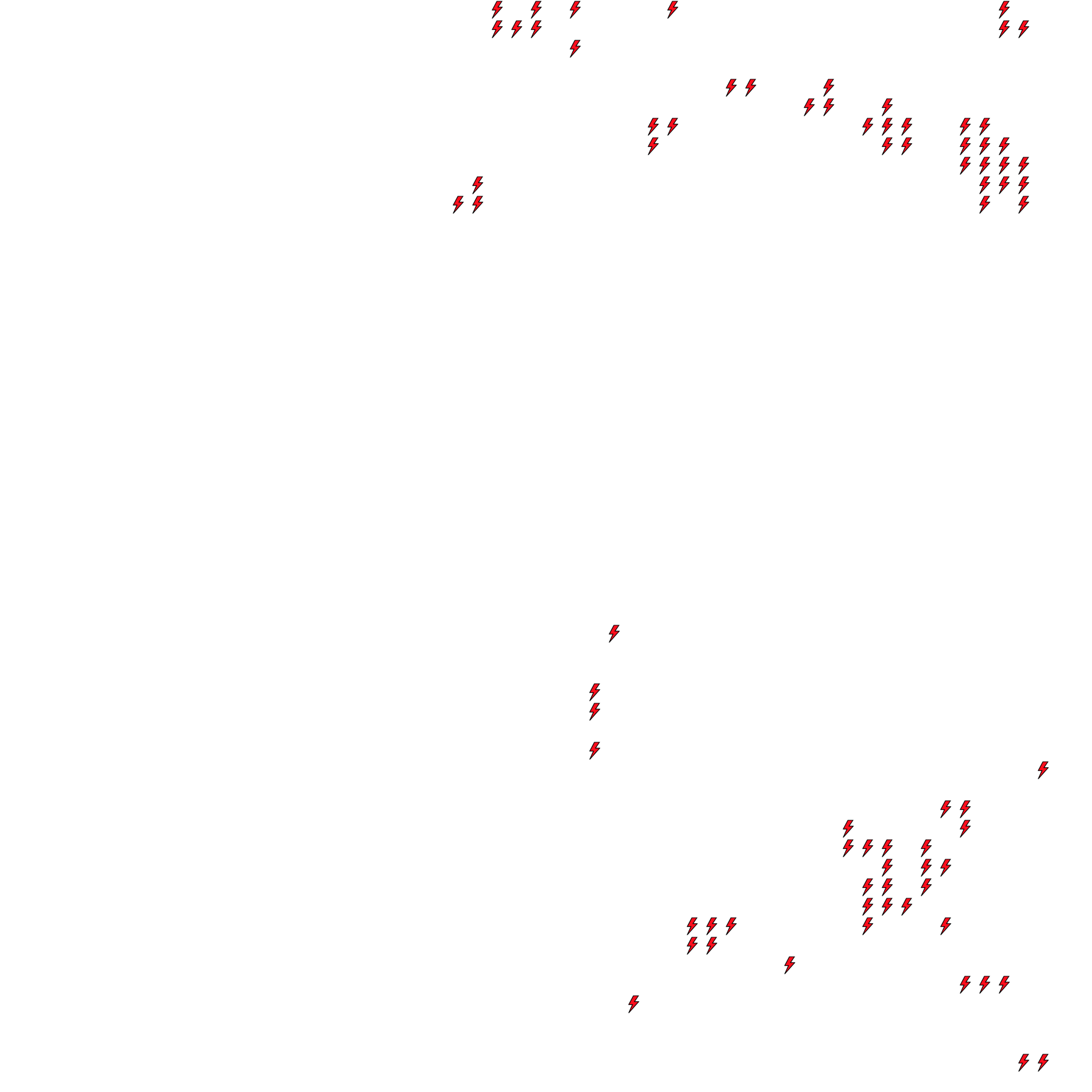 Lighthing Layer
