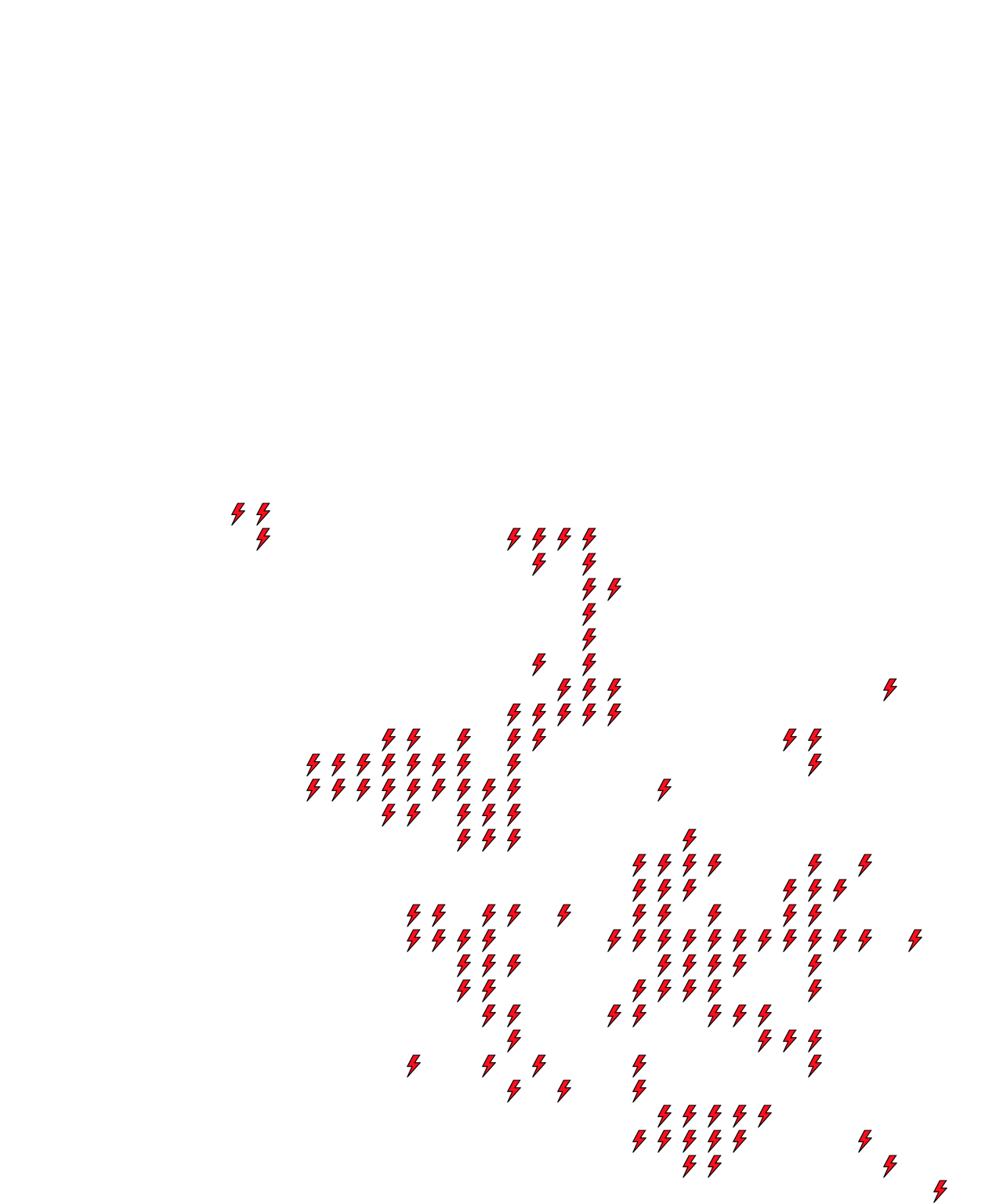 Lighthing Layer