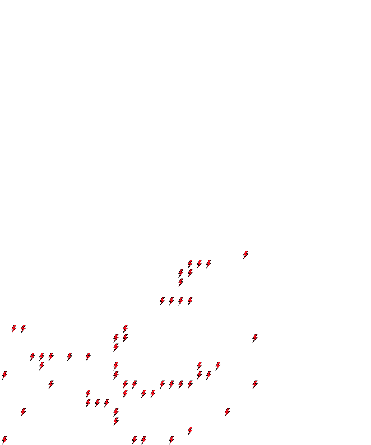 Lighthing Layer
