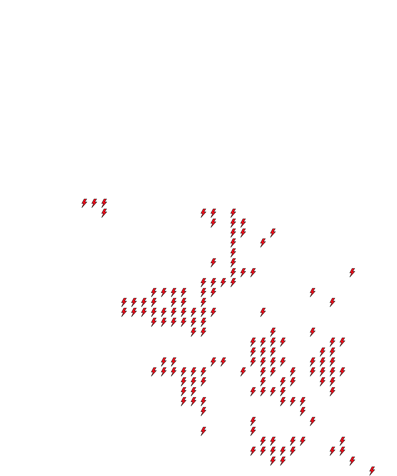Lighthing Layer