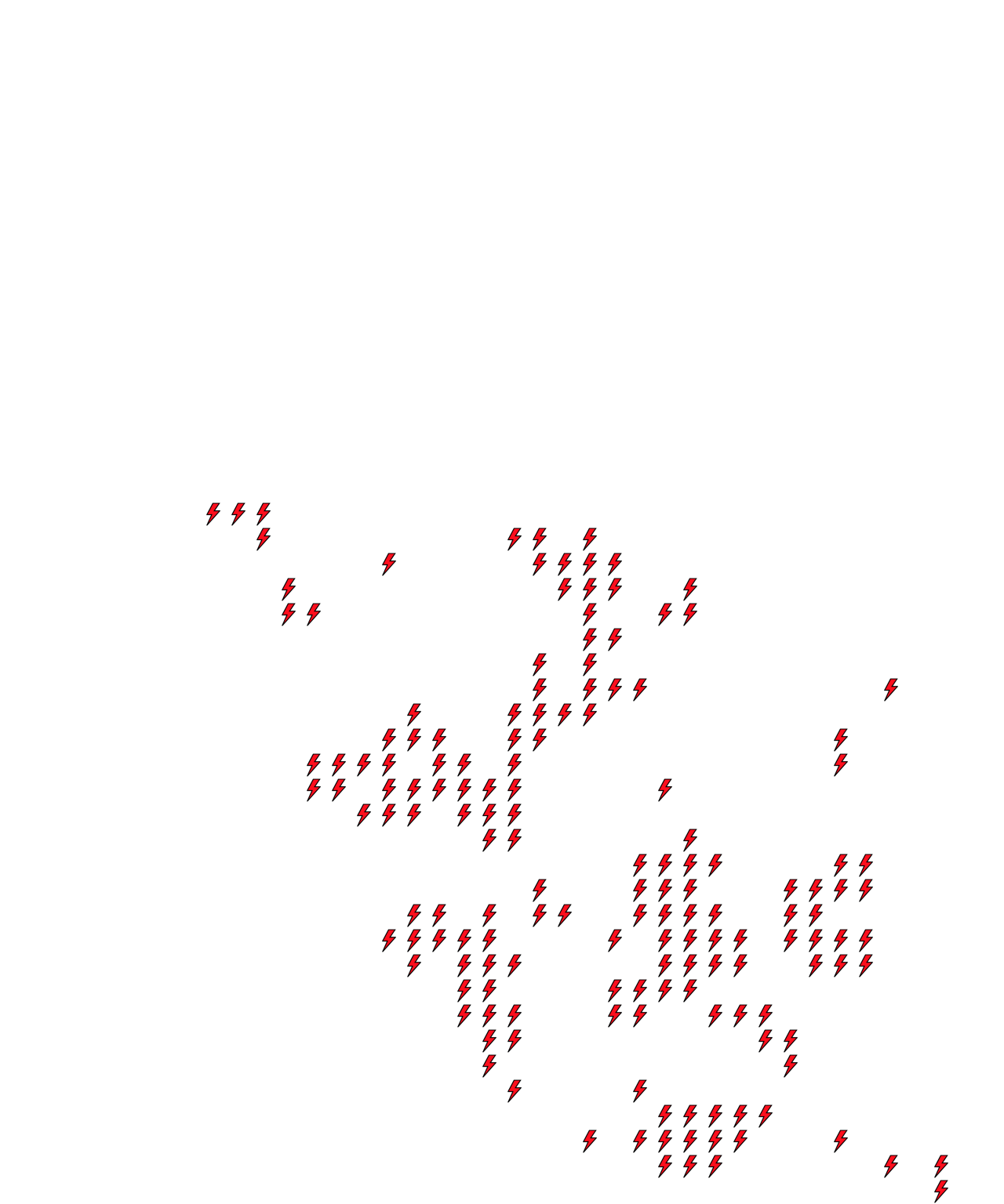 Lighthing Layer