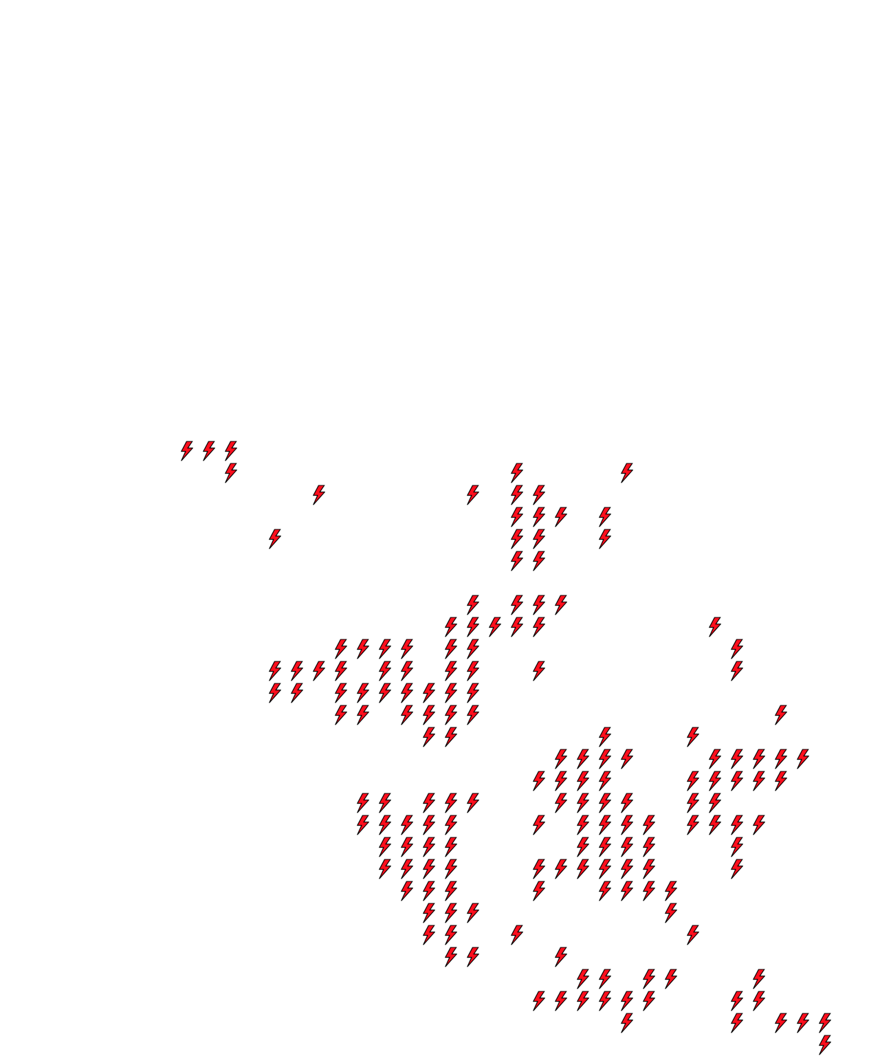 Lighthing Layer