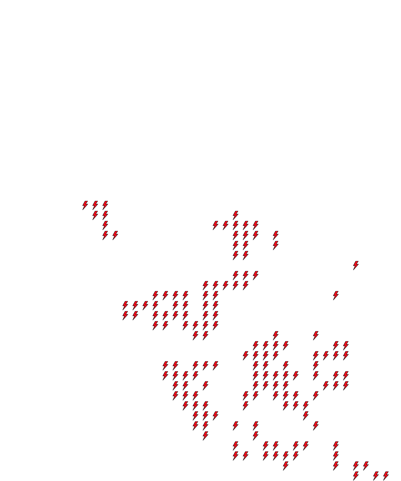 Lighthing Layer