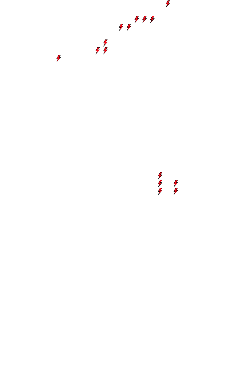 Lighthing Layer