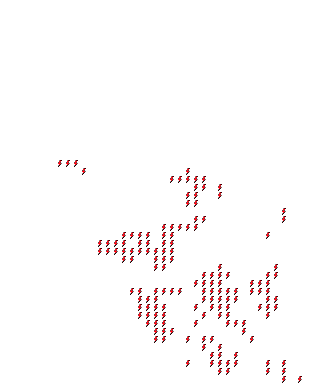 Lighthing Layer