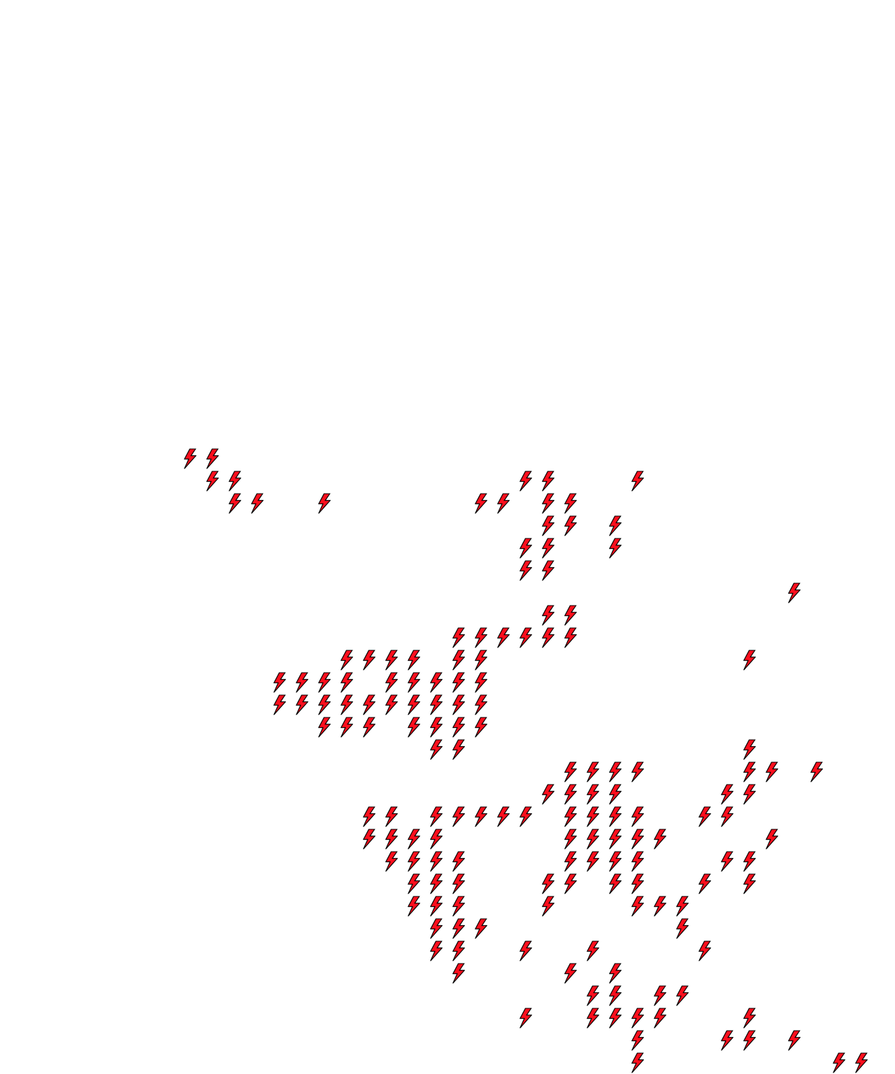 Lighthing Layer