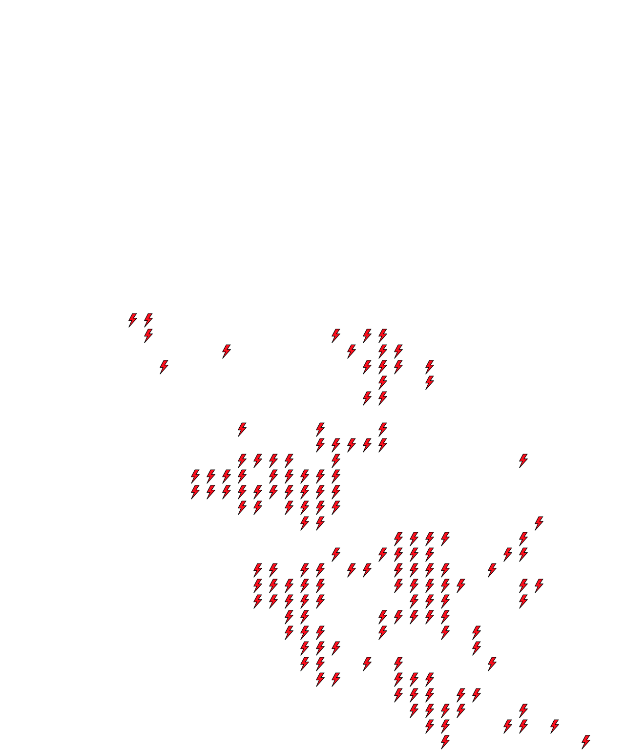 Lighthing Layer