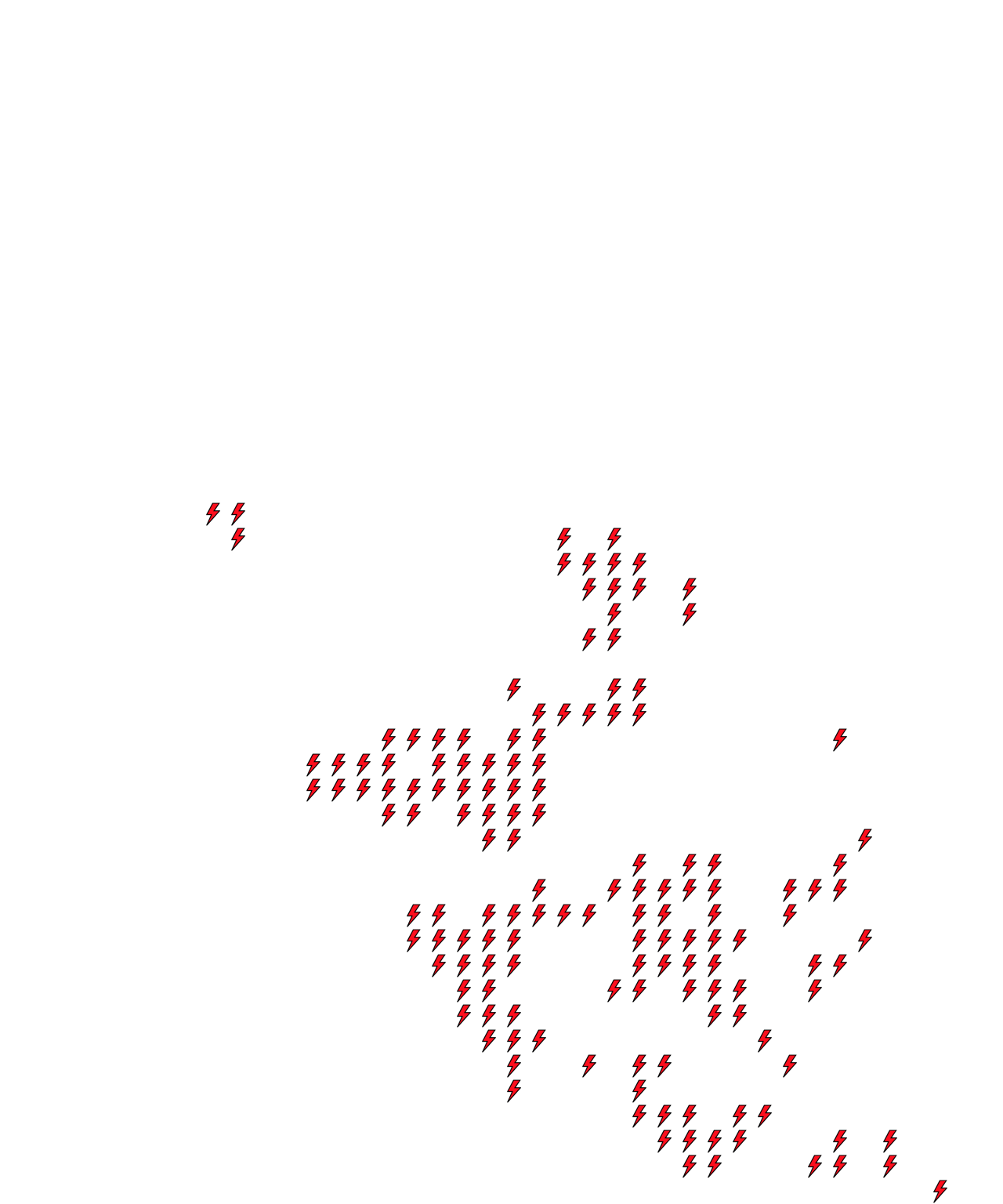 Lighthing Layer