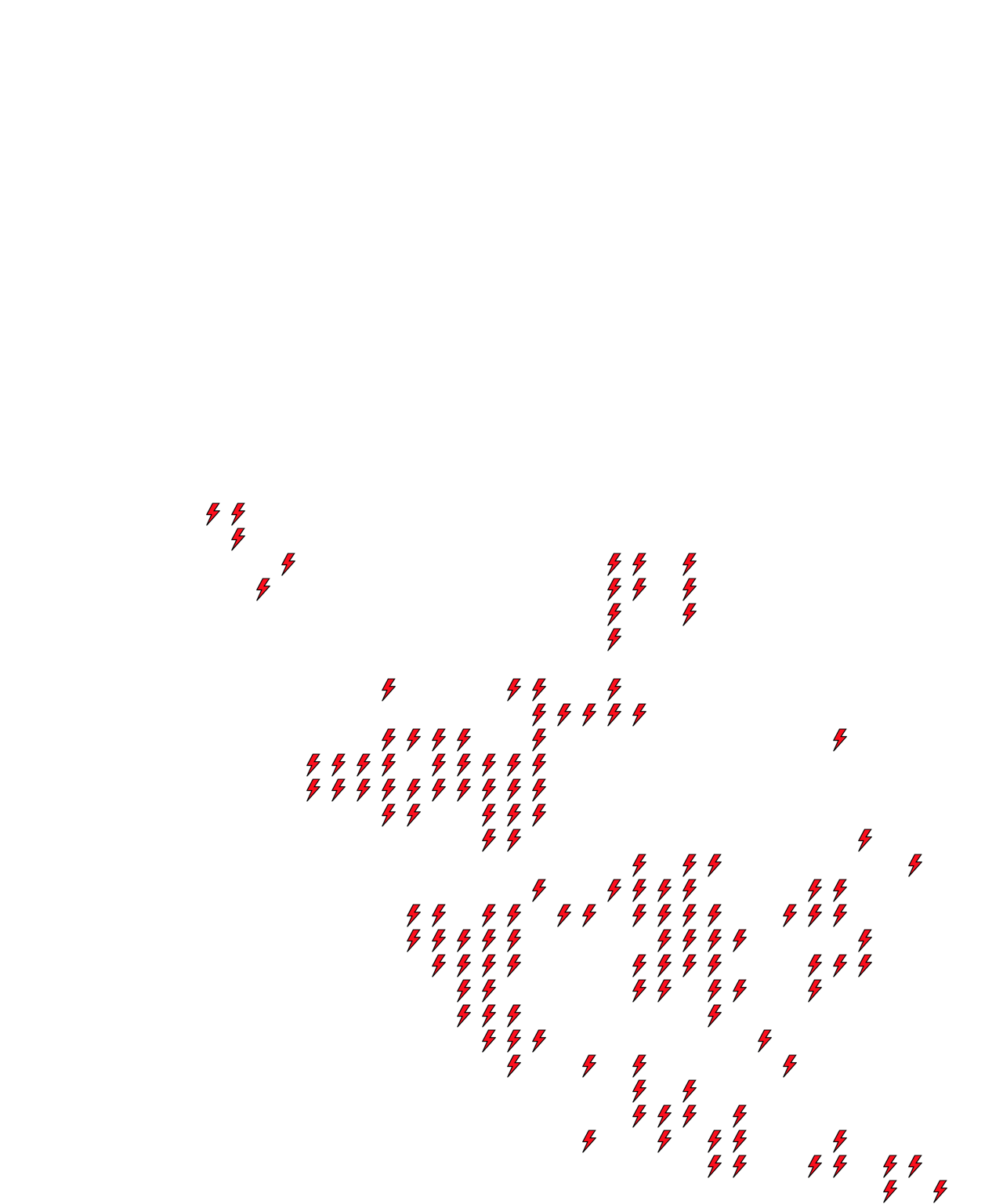 Lighthing Layer