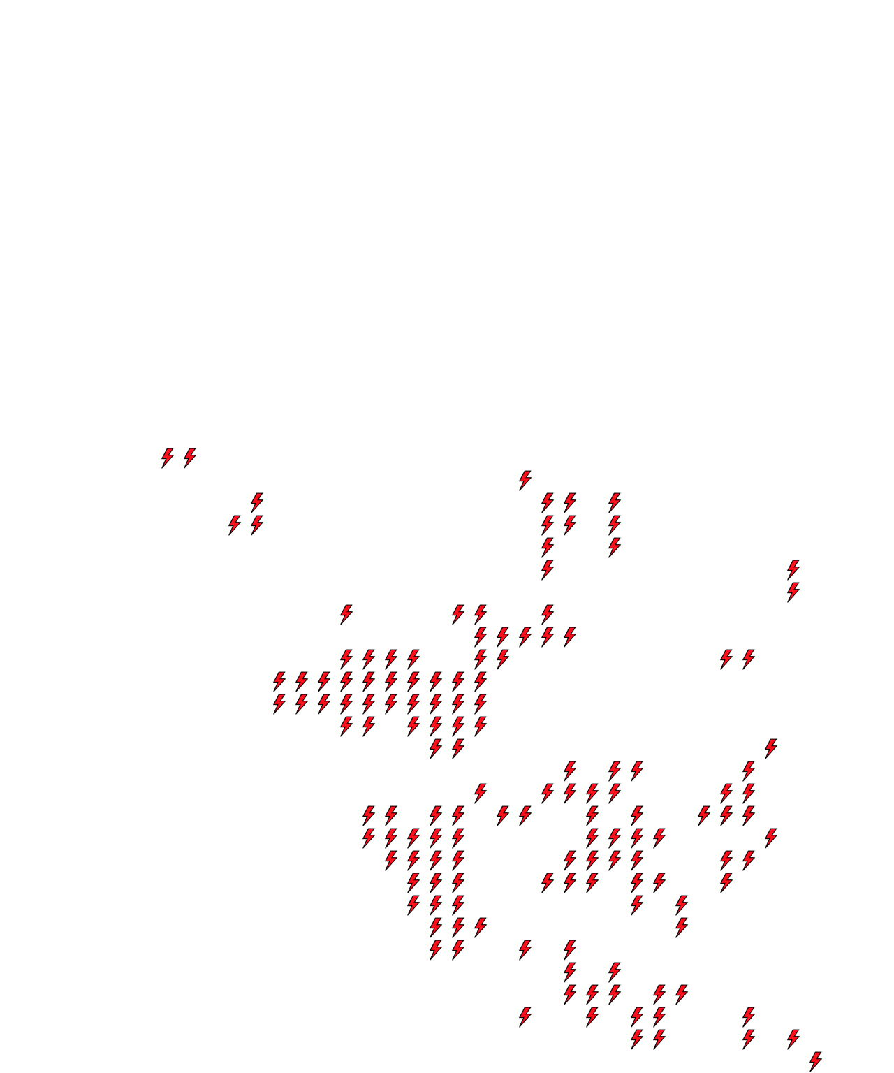 Lighthing Layer