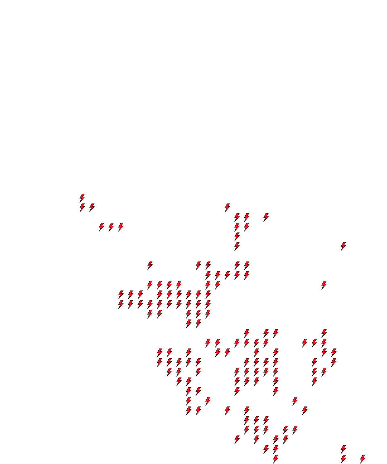 Lighthing Layer