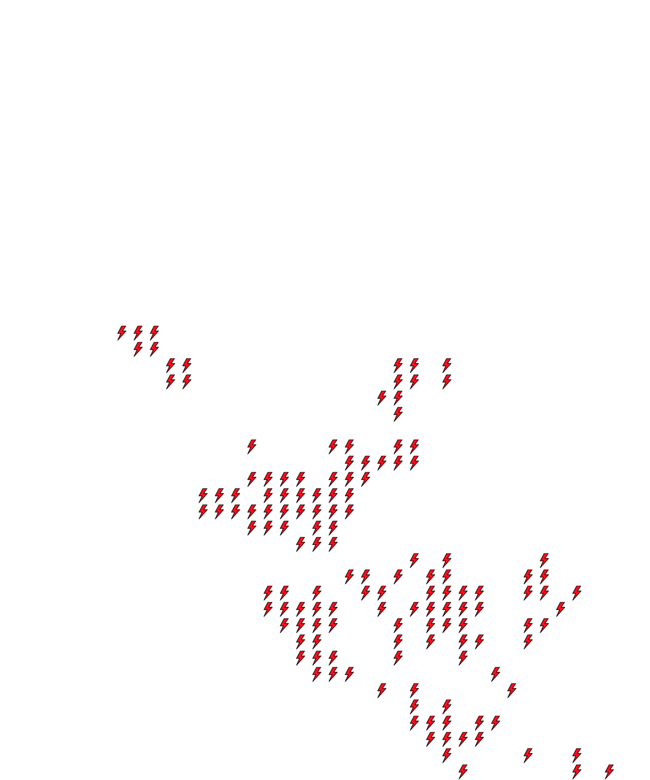 Lighthing Layer
