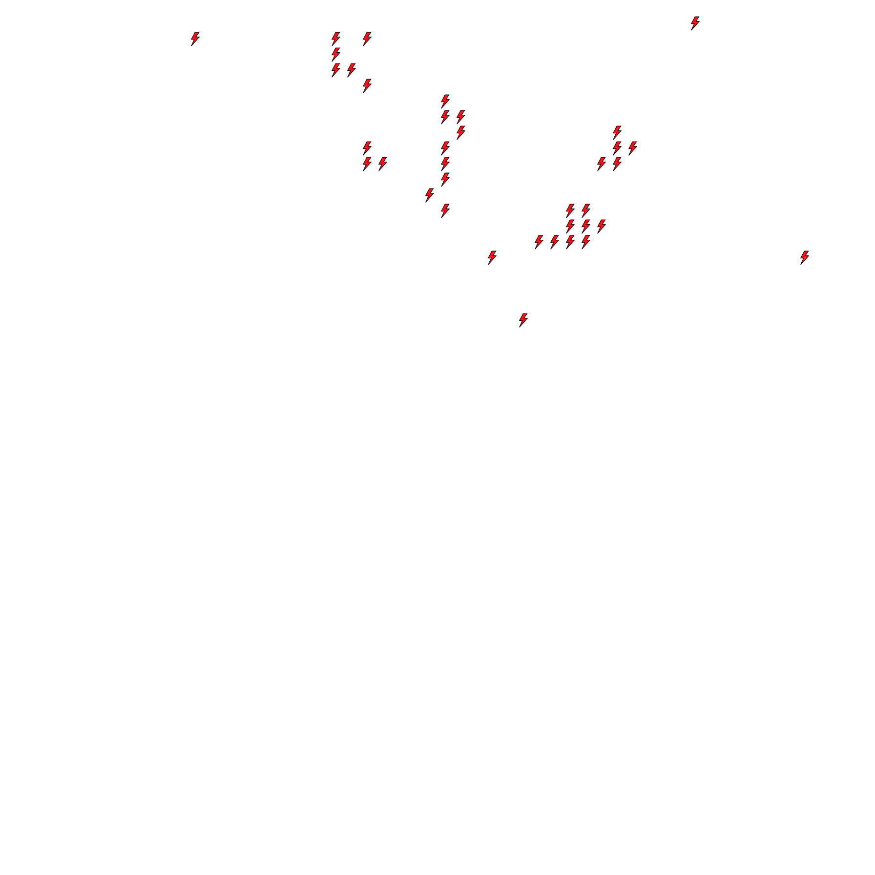 Lighthing Layer