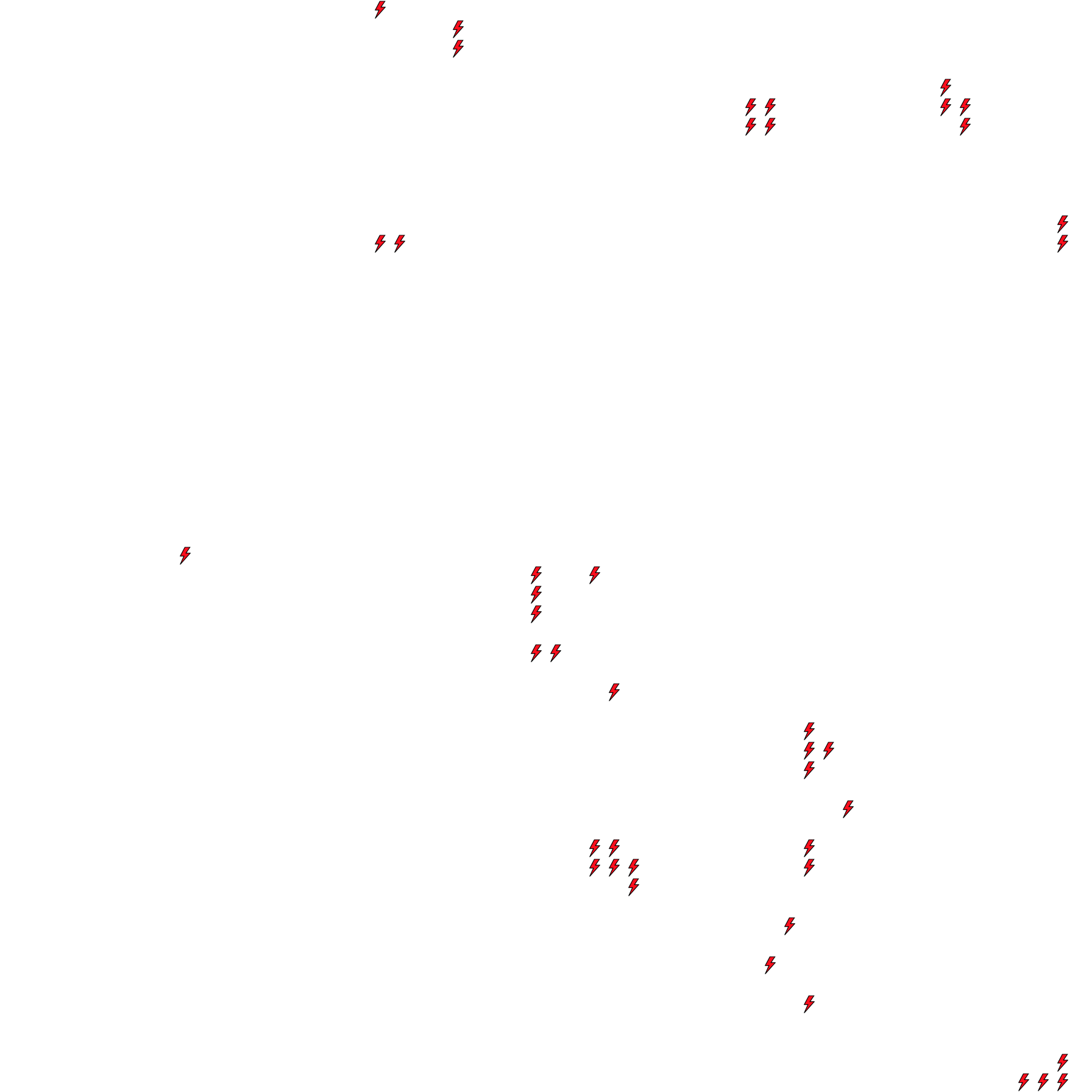 Lighthing Layer