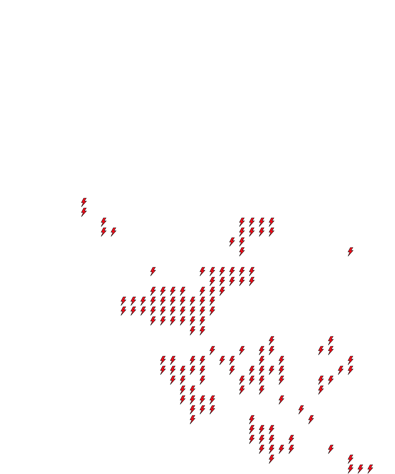 Lighthing Layer
