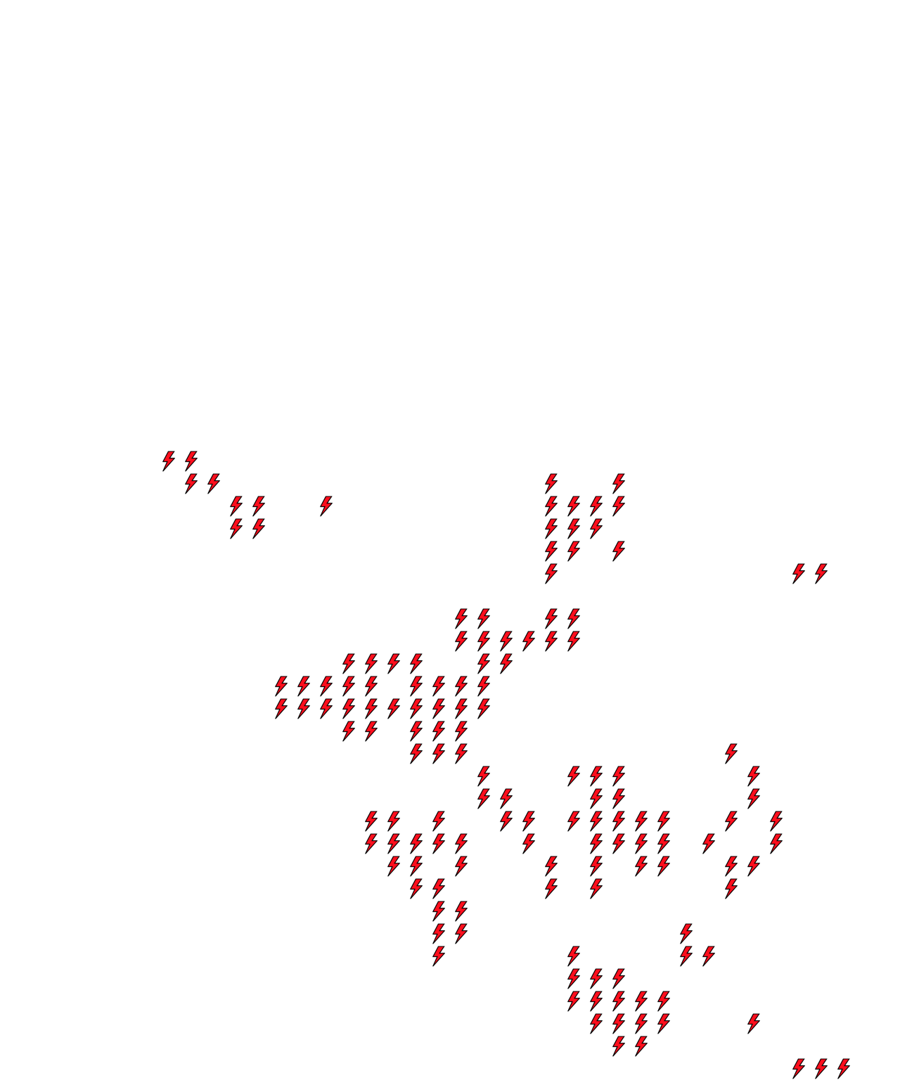 Lighthing Layer