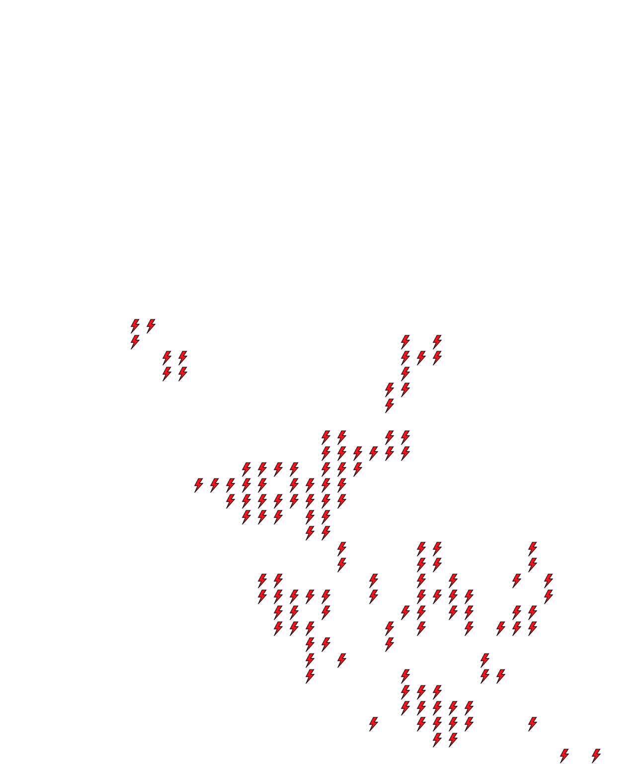 Lighthing Layer