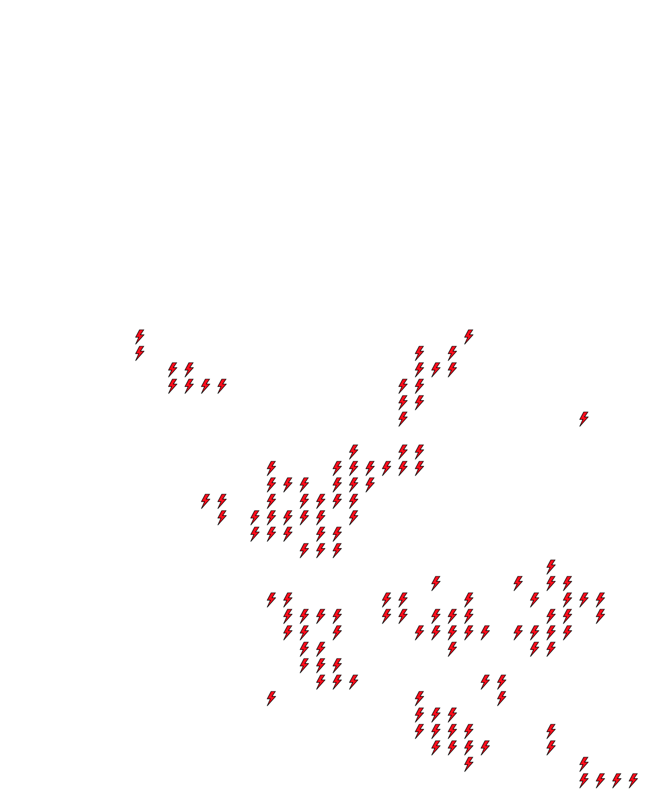 Lighthing Layer