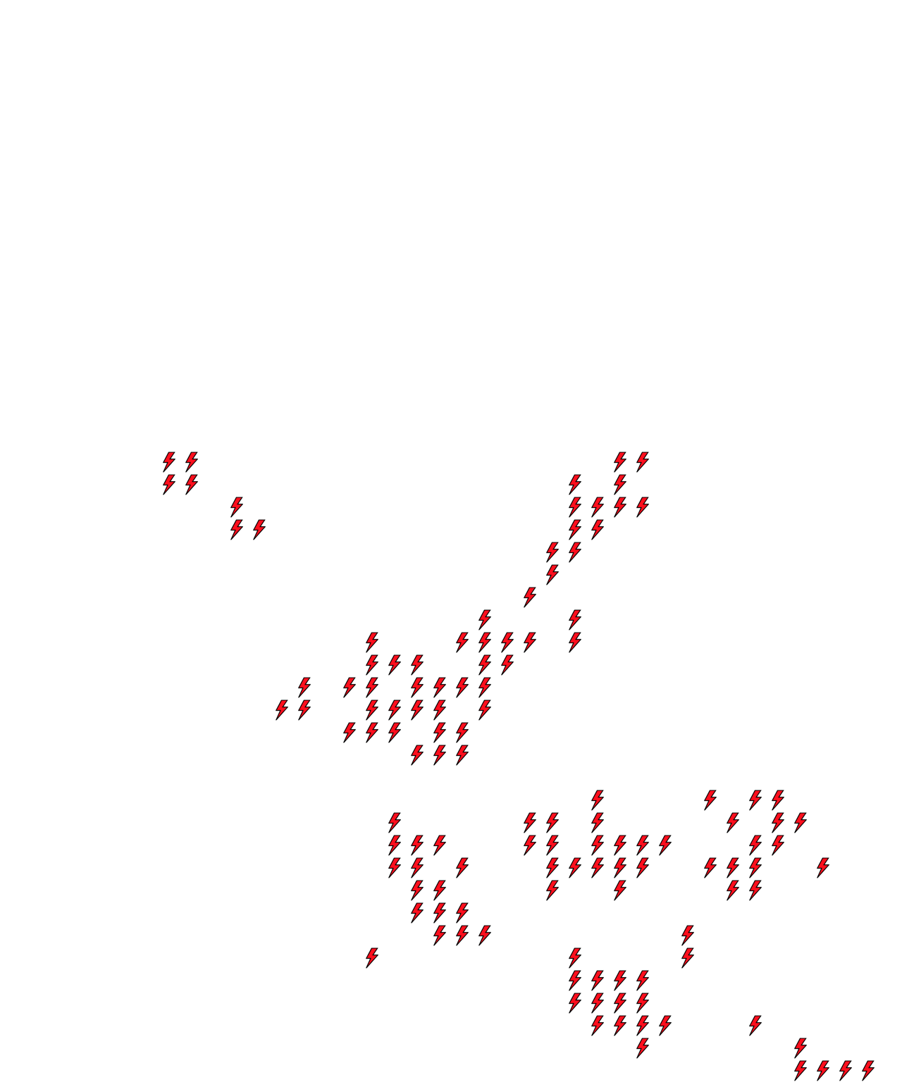Lighthing Layer