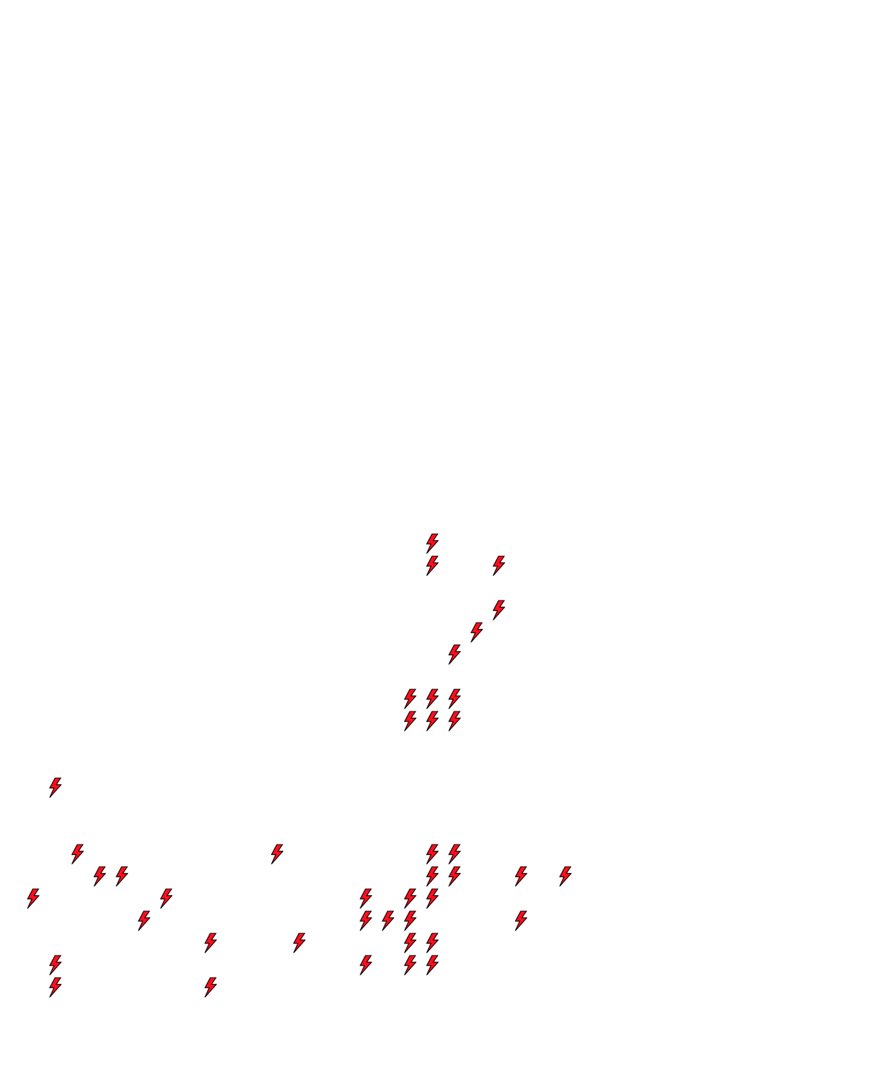 Lighthing Layer