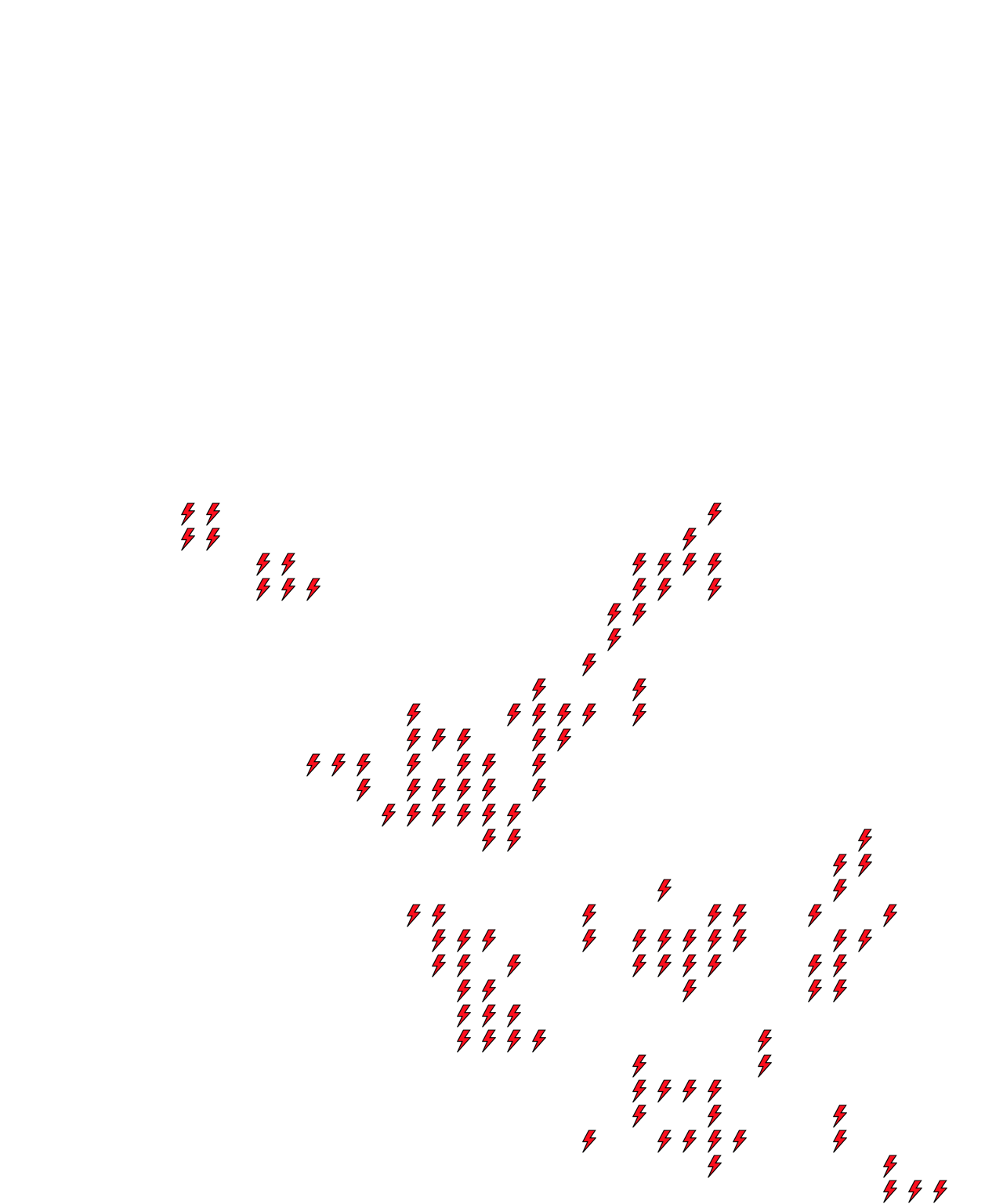 Lighthing Layer