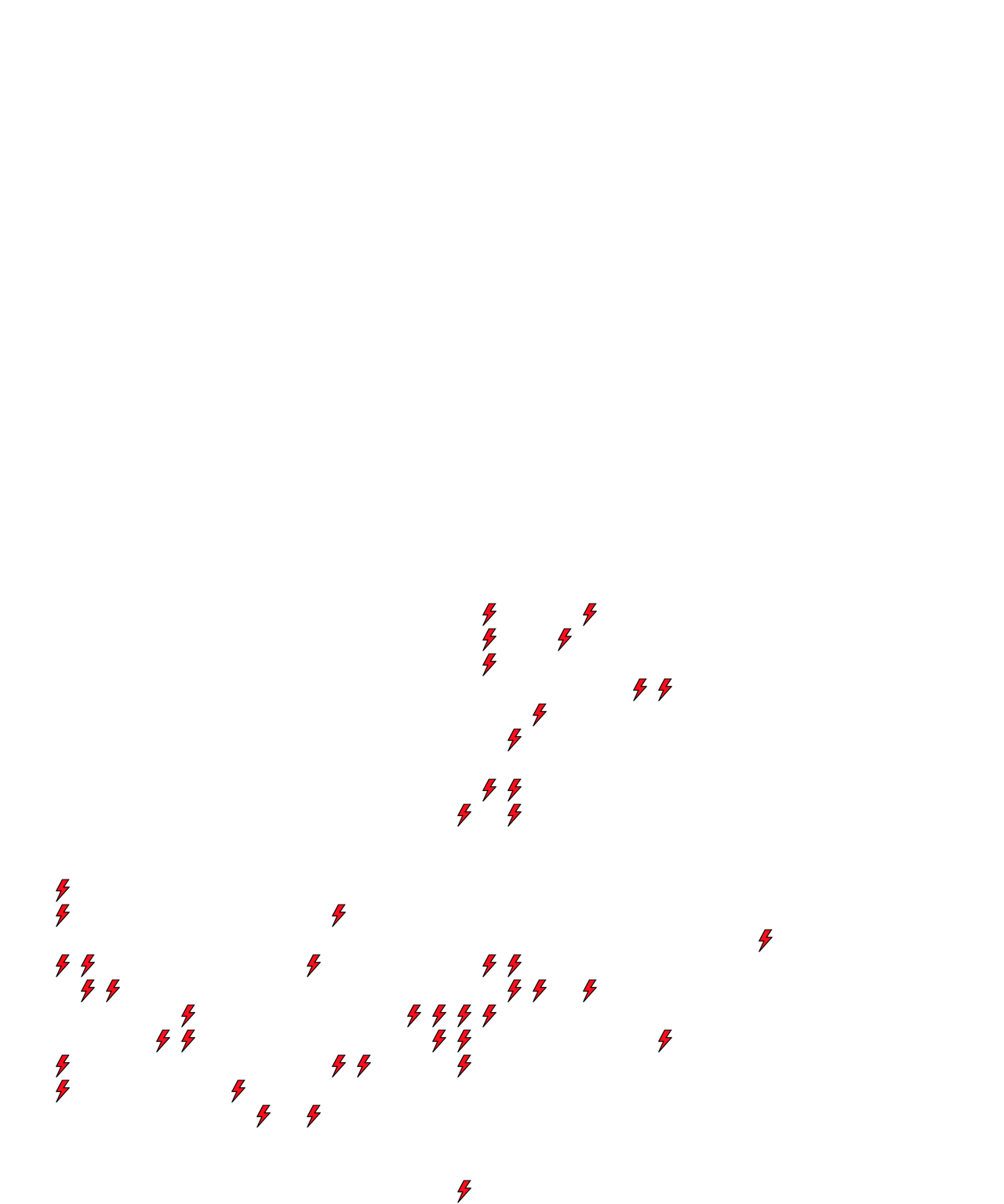 Lighthing Layer