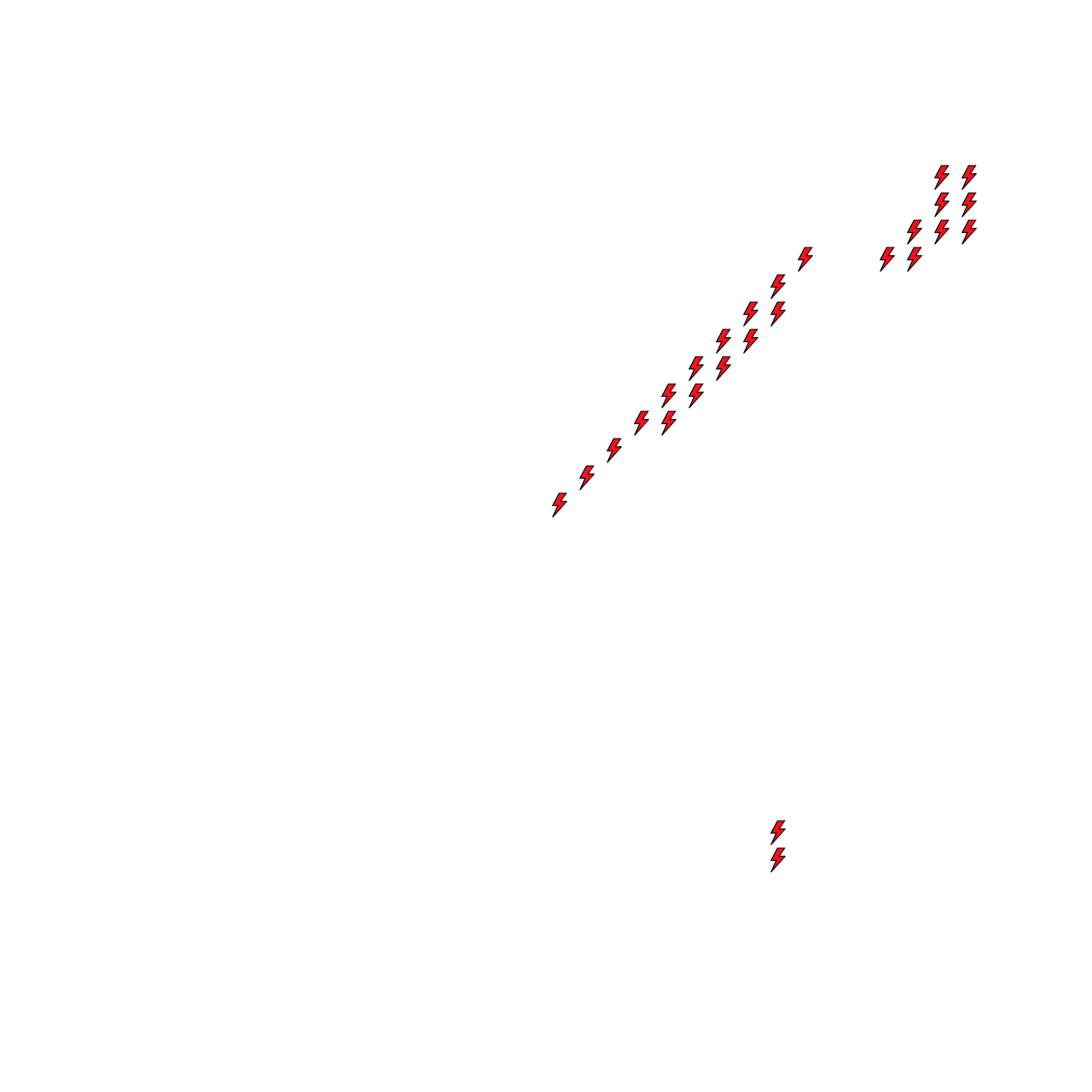 Lighthing Layer