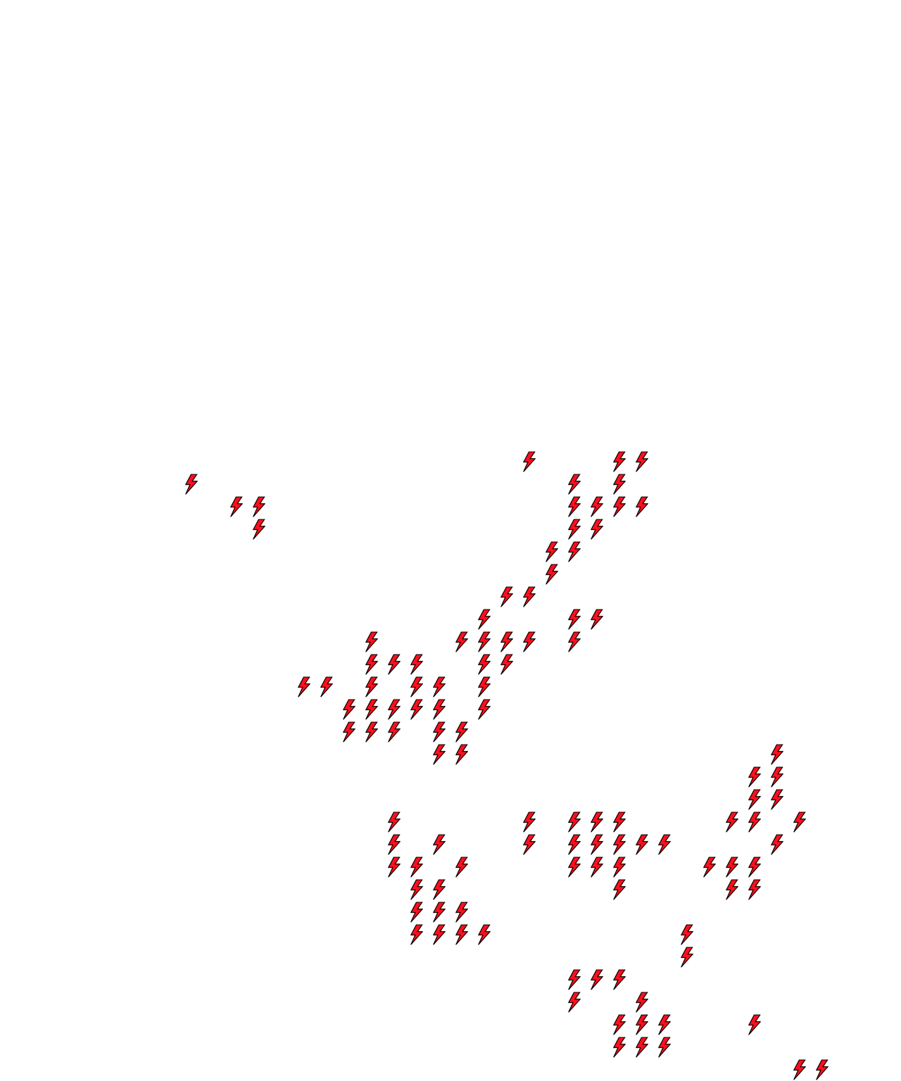 Lighthing Layer