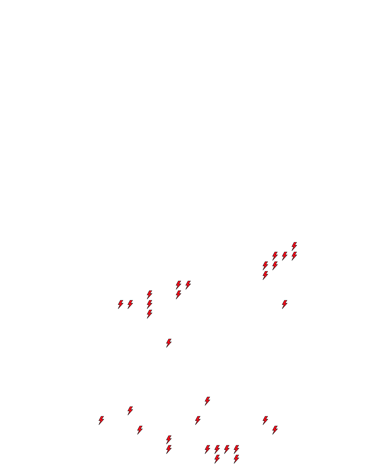 Lighthing Layer