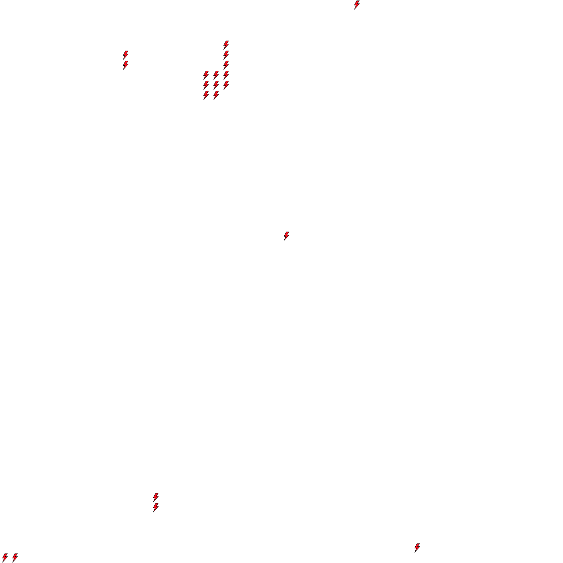 Lighthing Layer