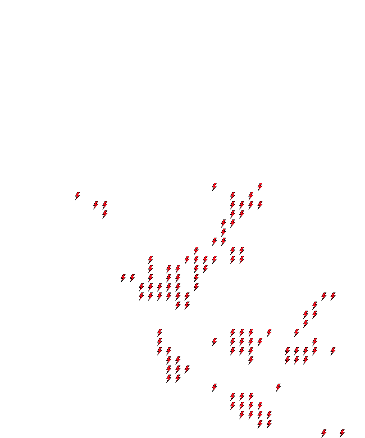 Lighthing Layer