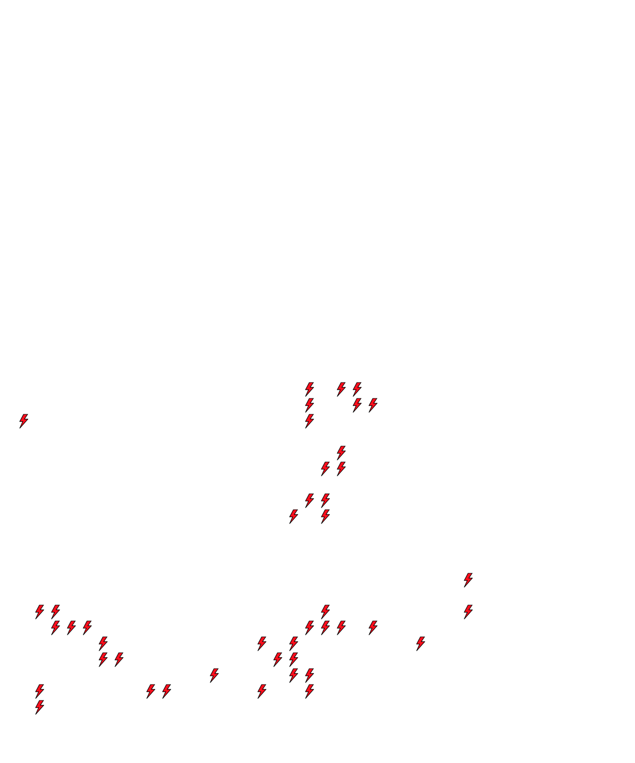 Lighthing Layer