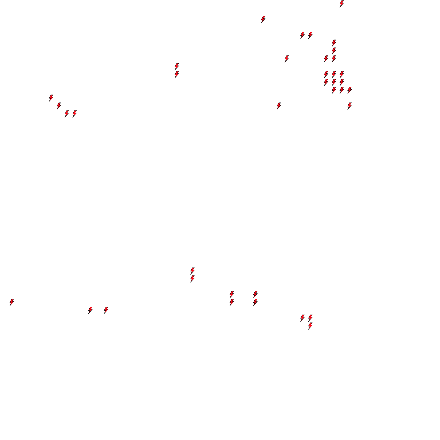 Lighthing Layer