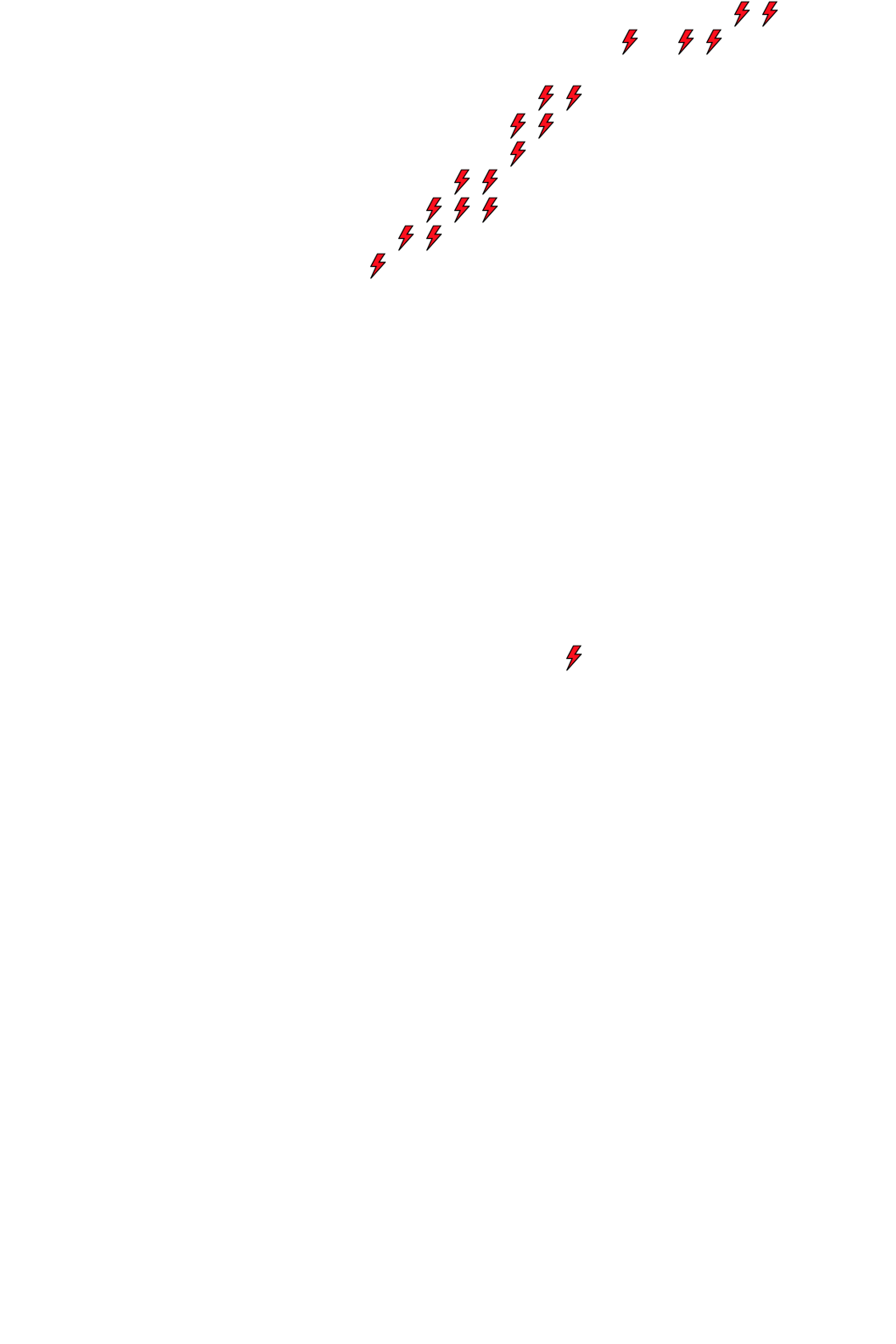 Lighthing Layer