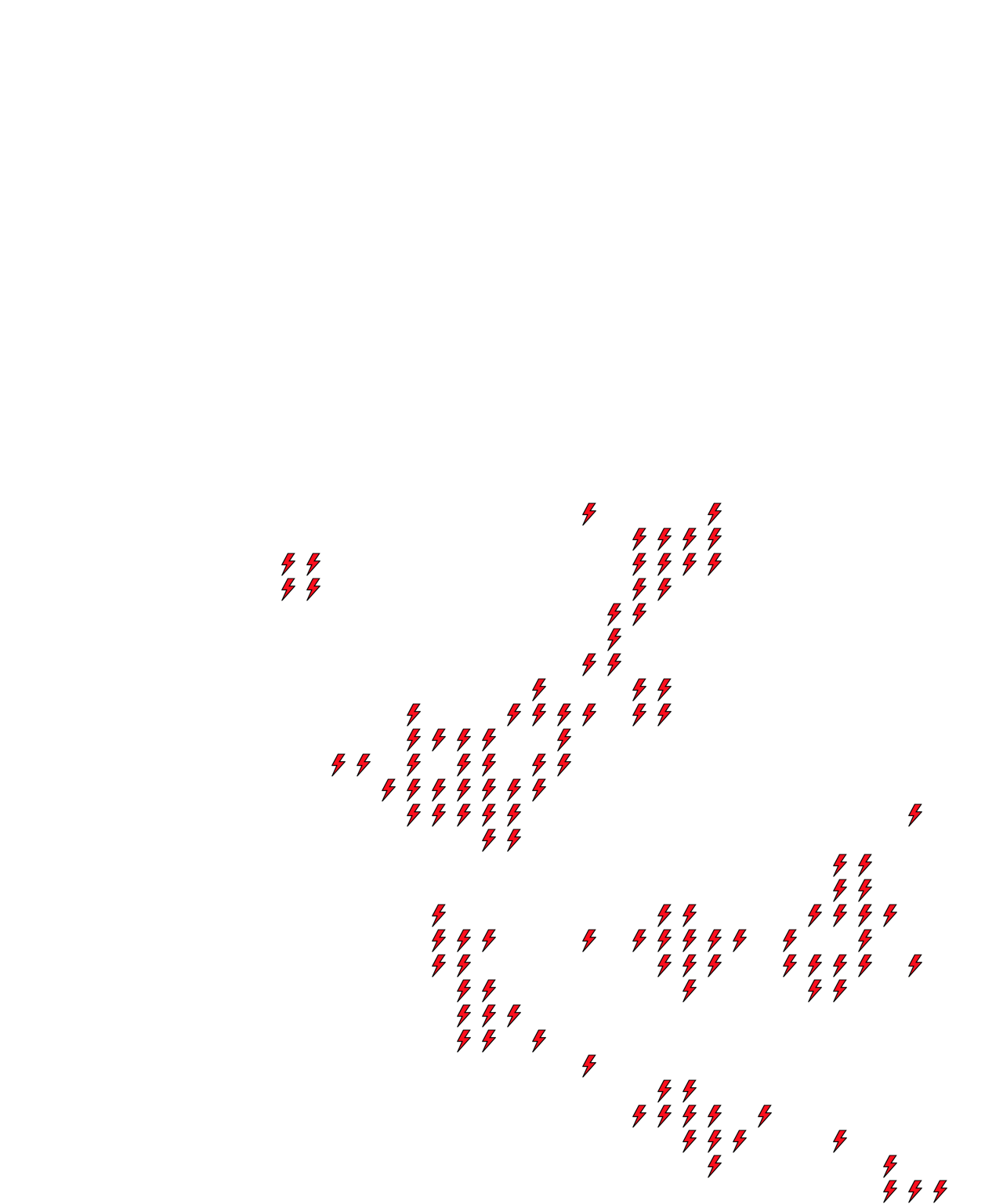 Lighthing Layer
