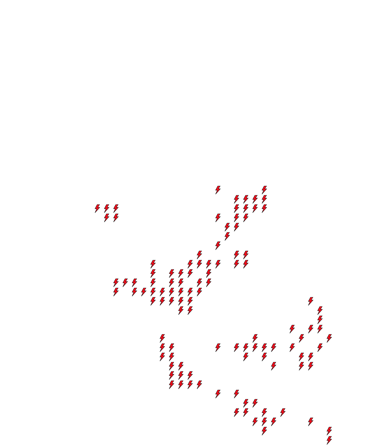 Lighthing Layer