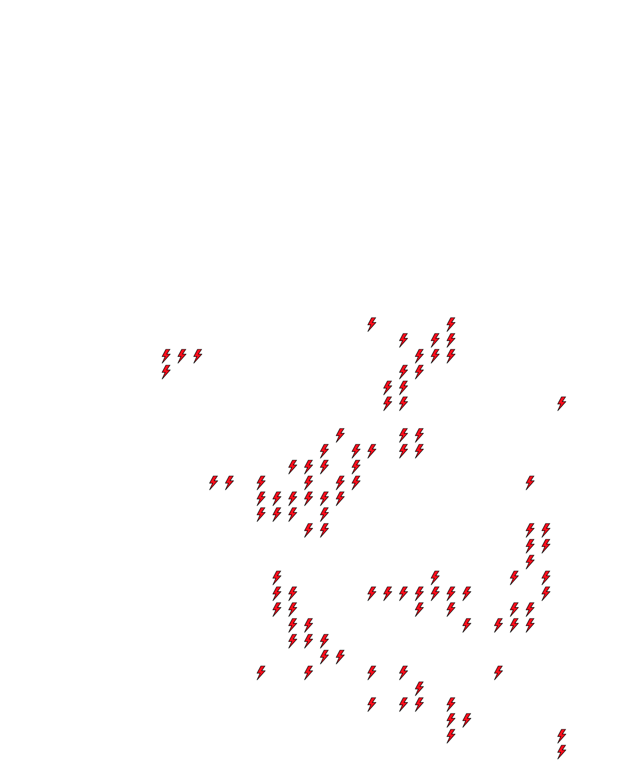 Lighthing Layer