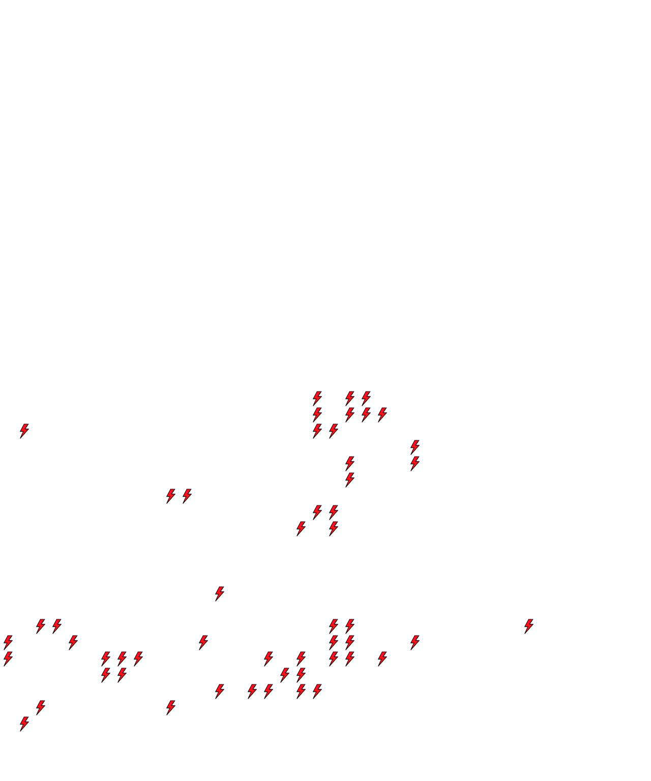 Lighthing Layer