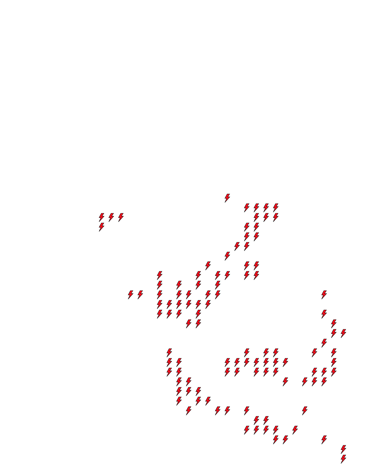 Lighthing Layer