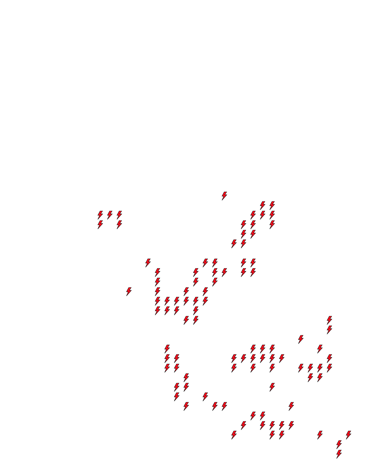Lighthing Layer