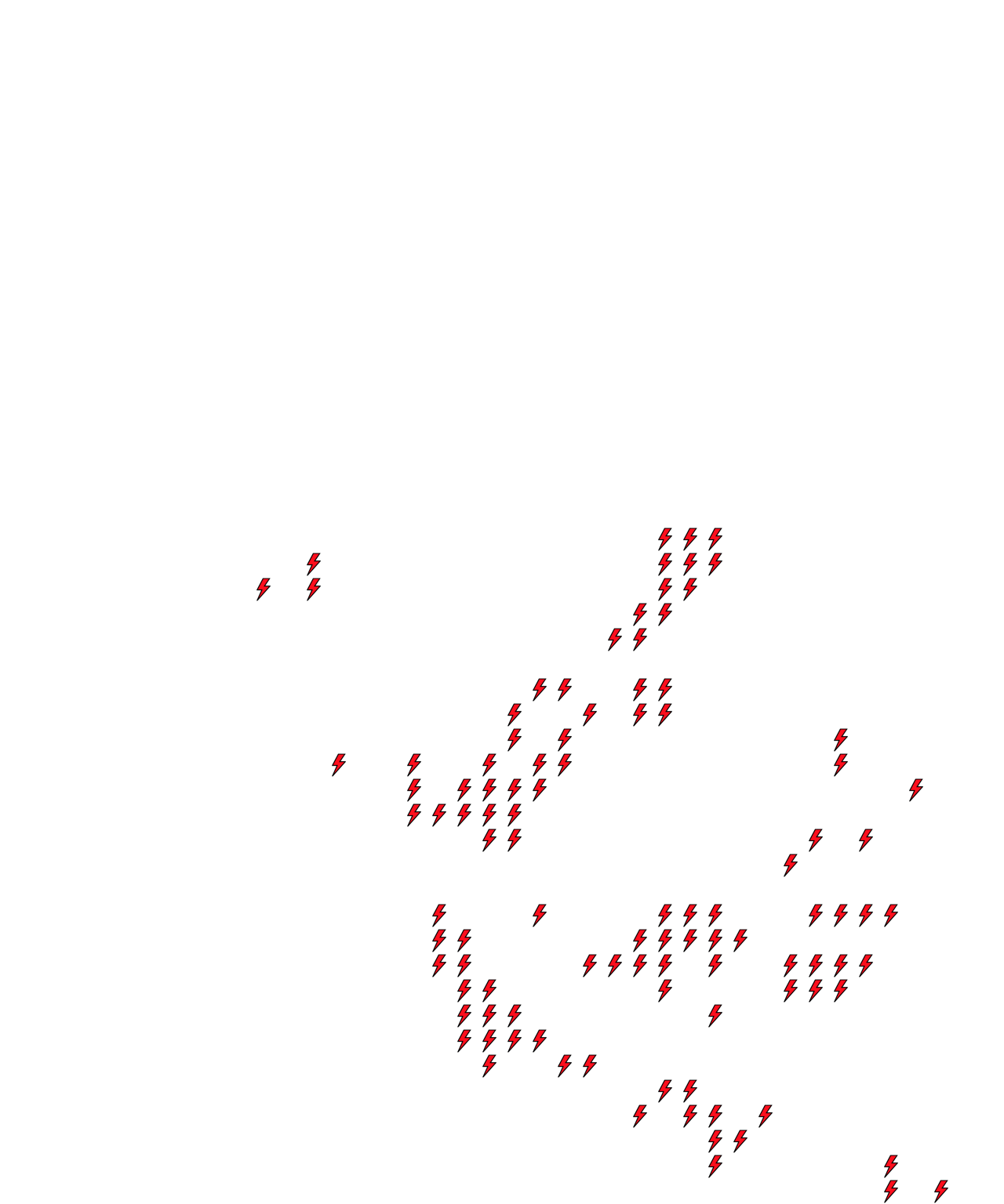 Lighthing Layer