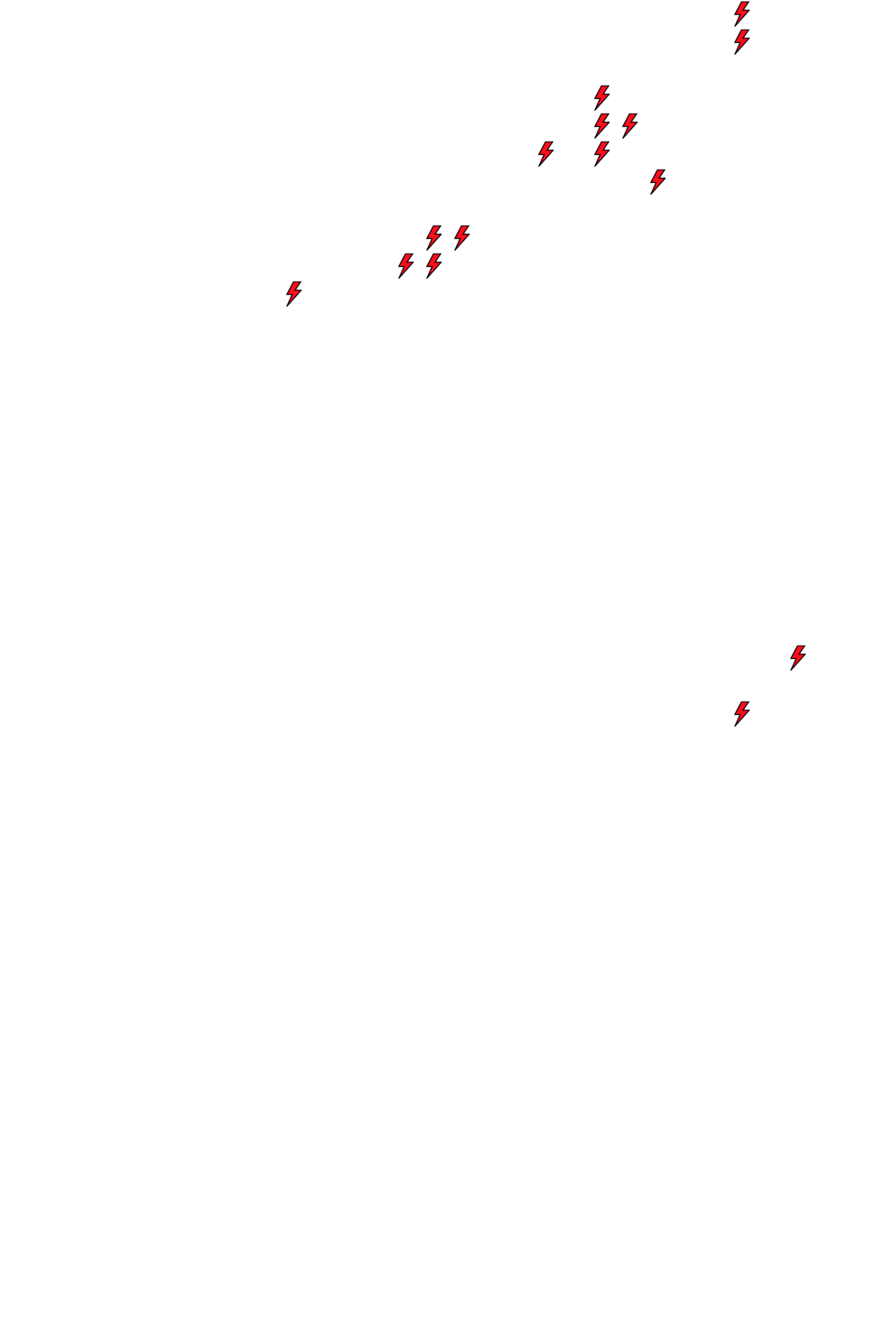 Lighthing Layer