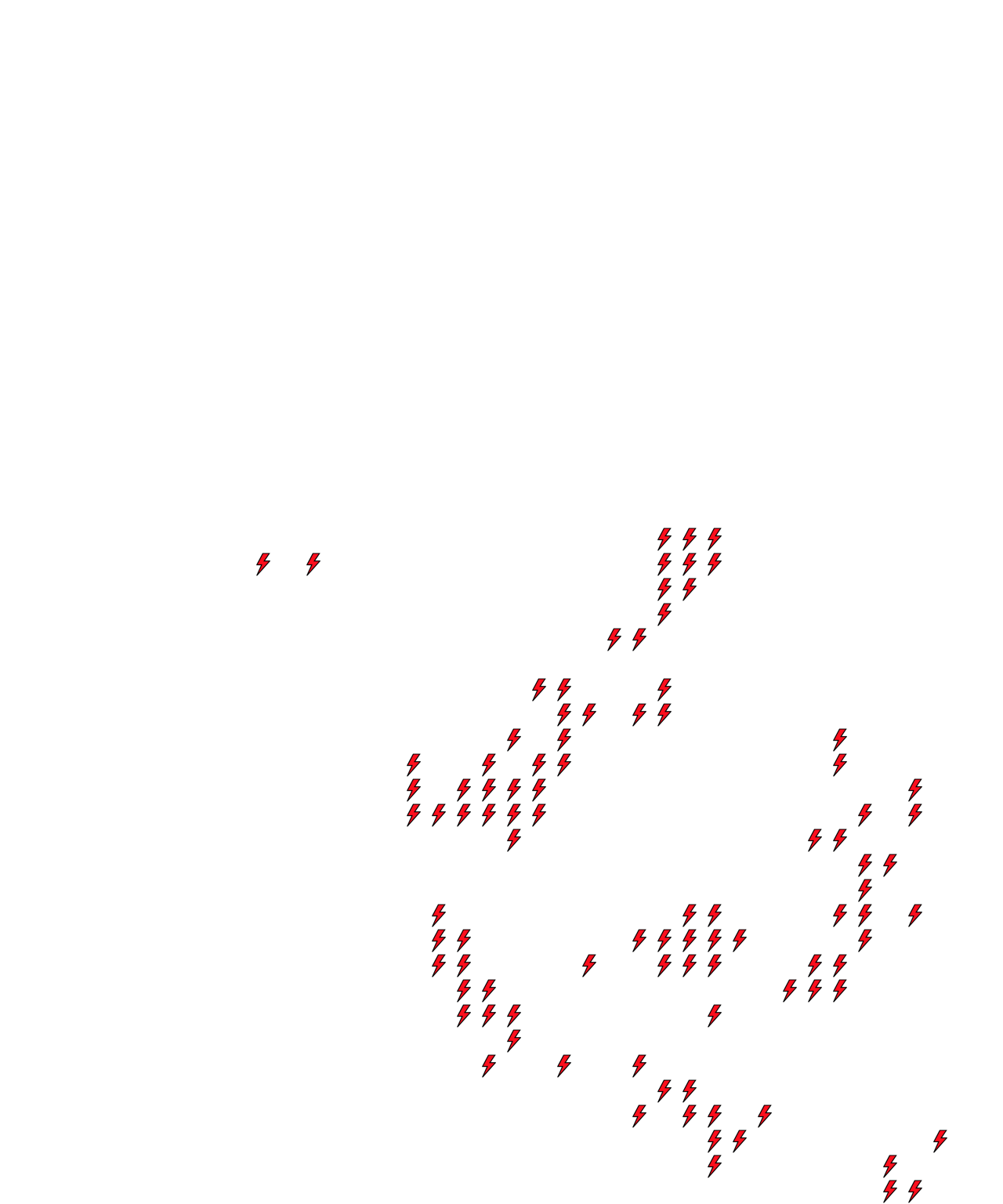Lighthing Layer